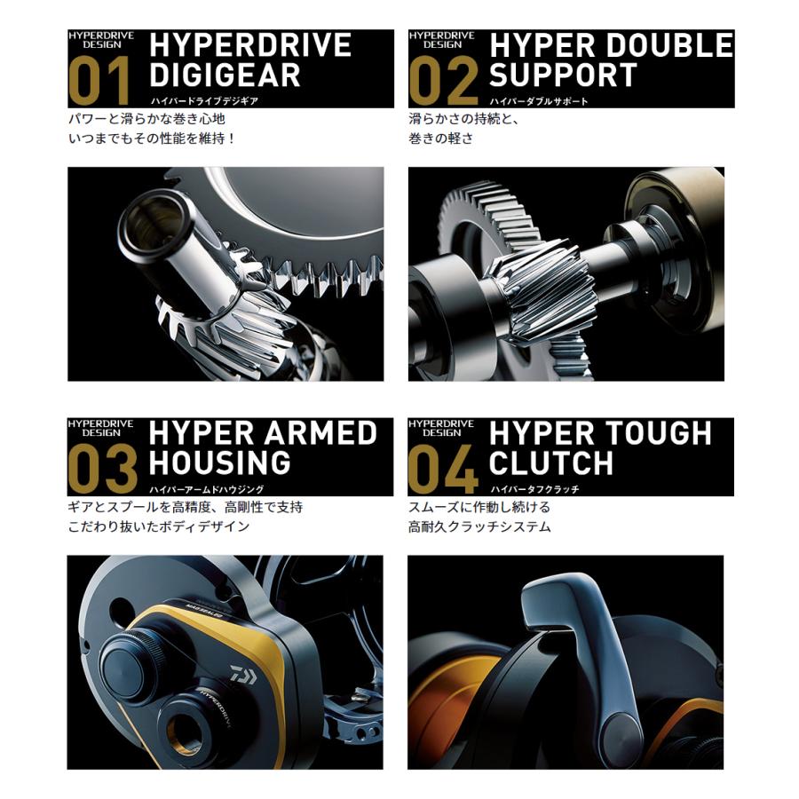 DAIWA（ダイワ） '22 SALTIGA 15(ソルティガ 15) 15H L (ジギング用