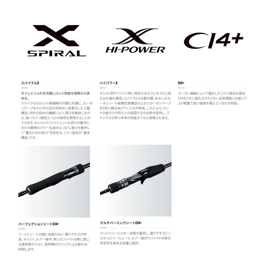 シマノ（SHIMANO） '19 GRAPPLER TYPE LJ (グラップラー タイプLJ) B63