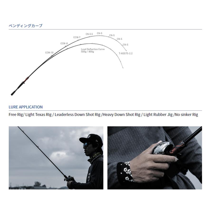 DAIWA（ダイワ） STEEZ(スティーズ) C68M+ -SV・AGS【BLACK JACK