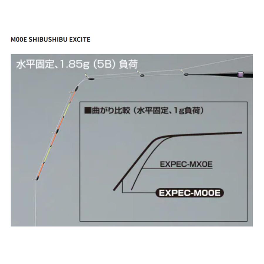 シマノ（SHIMANO） Lake Master EXPEC(レイクマスター エクスペック