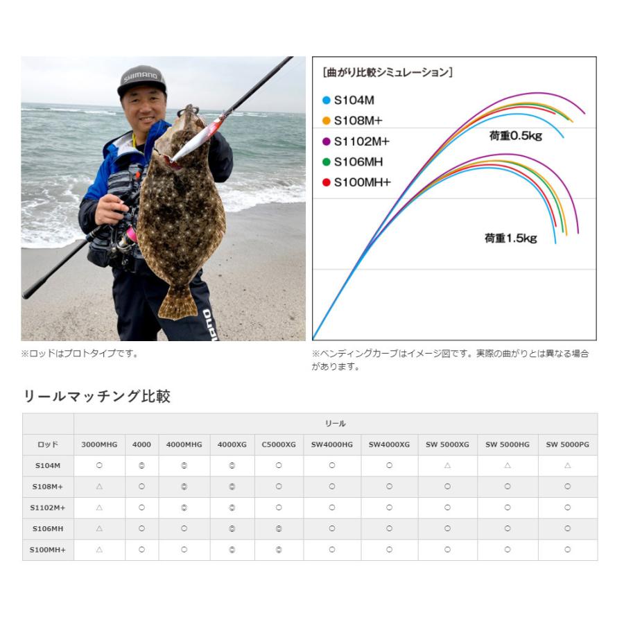 シマノ（SHIMANO） '20 NESSA XTUNE(ネッサエクスチューン) S106MH