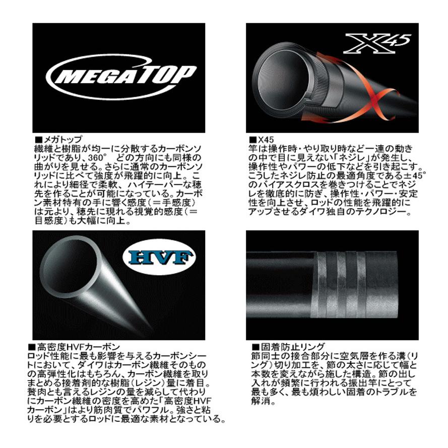 DAIWA（ダイワ） SEIRYU X(清流/セイリュウ X) 硬調54 (渓流竿・振出