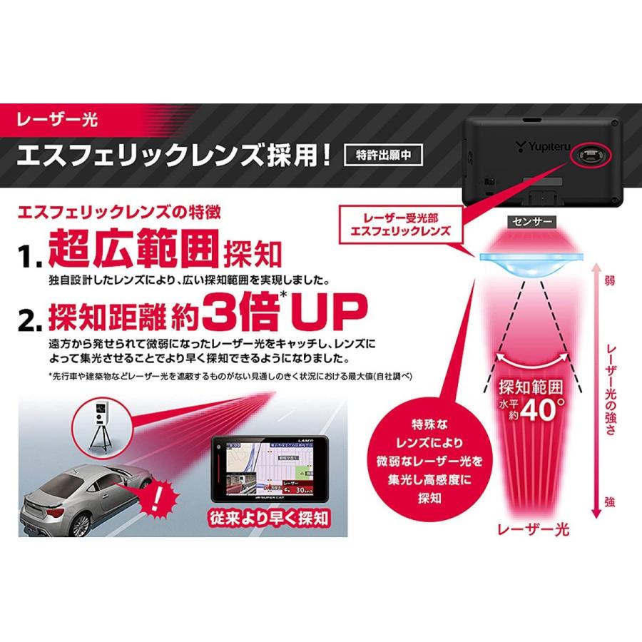 SUPER CAT ユピテル レーザー光対応レーダー探知機 A360α : Arkadia