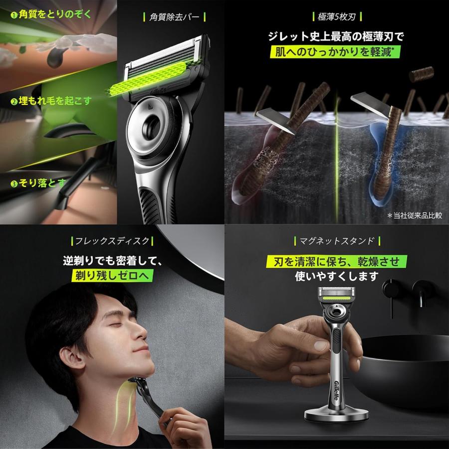 Gillette Labs 2個セット ジレット ラボ 髭剃り 替刃 6個 カミソリ