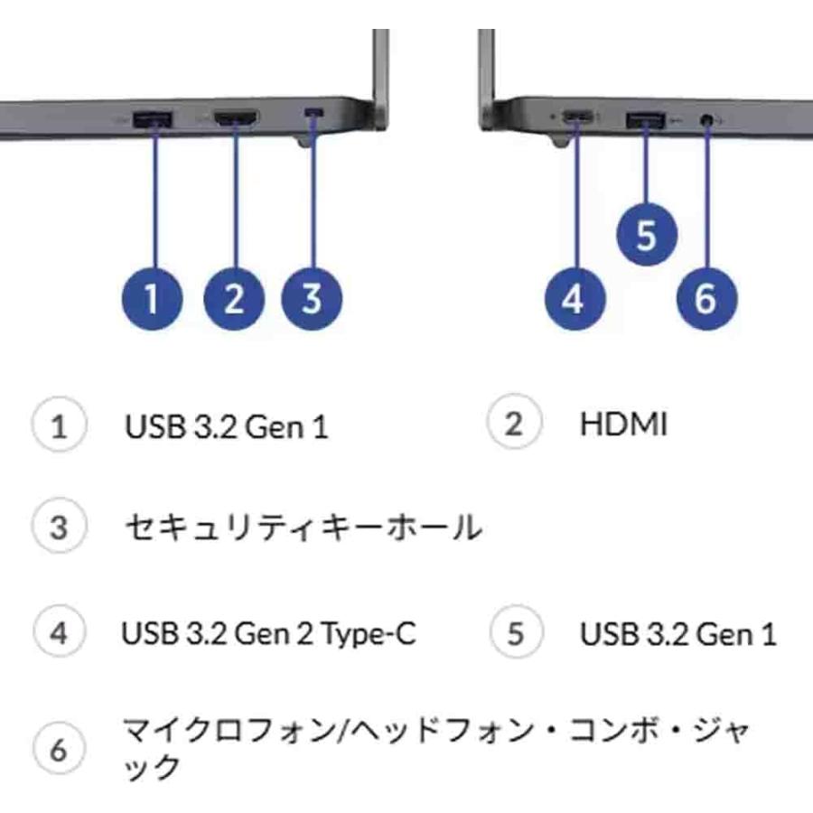 ThinkPad ほぼ新品 2023年12月末発売 Lenovo 14e Chromebook Gen 3
