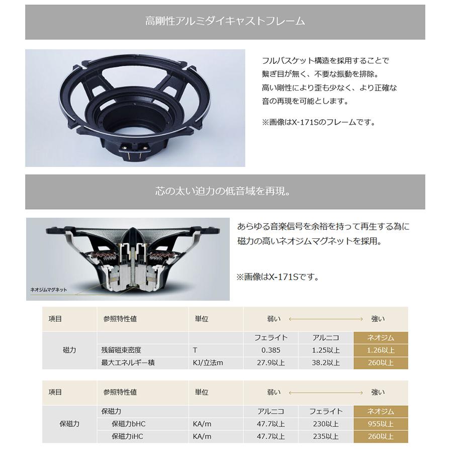 ALPINE（アルパイン） X-171S 車載用17cmセパレート2WAYスピーカー