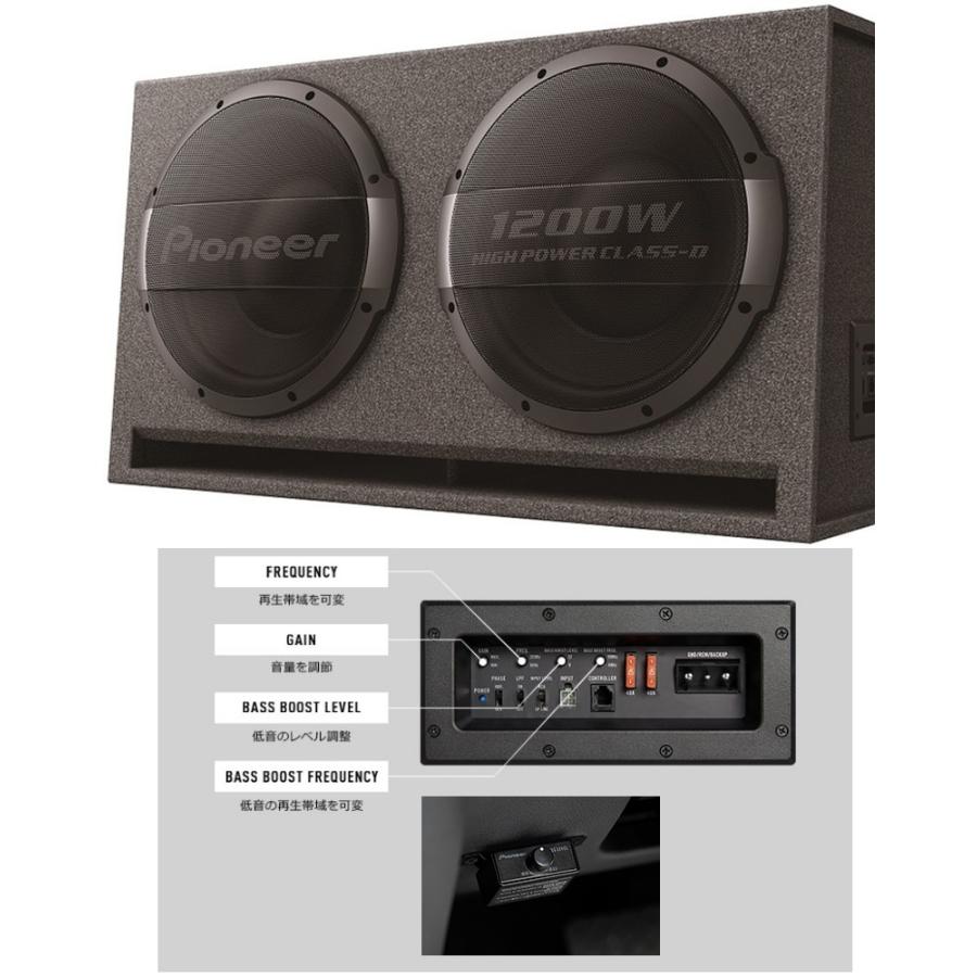 カロッツェリア TS-WX1220AH パイオニア 1200Wアンプ＆30cmウーハー2発
