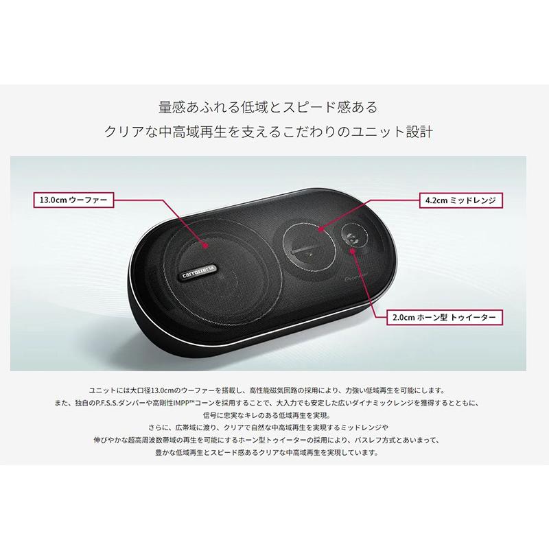 カロッツェリア TS-X210 pioneer パイオニア carrozzeria バスレフ式3