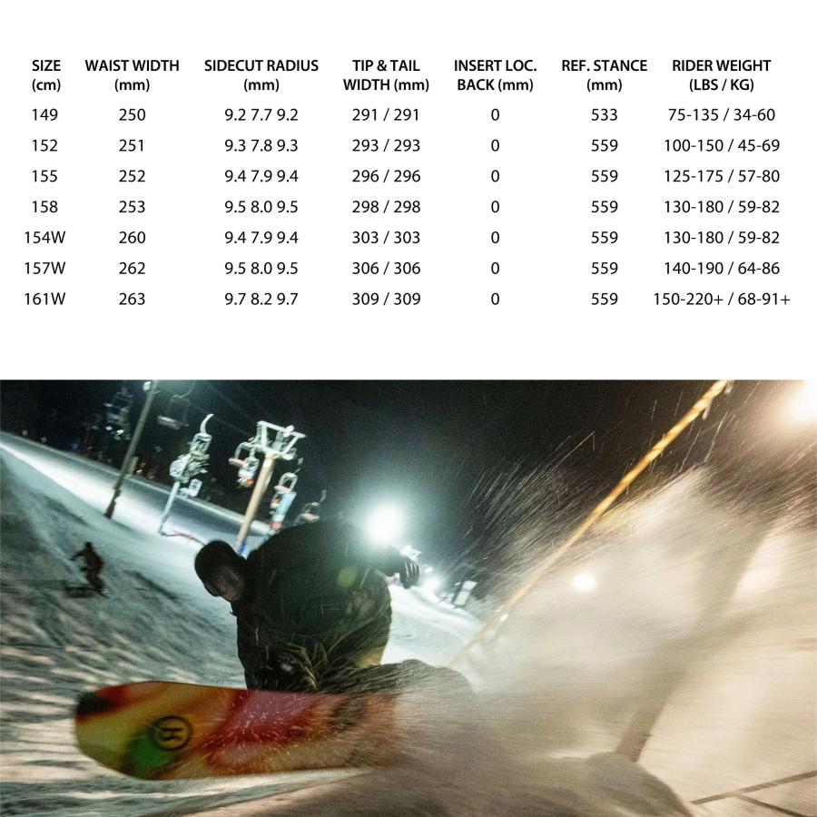 RIDE（ライド） ☆BIN取付無料☆2025 Newモデル スノーボード 2点