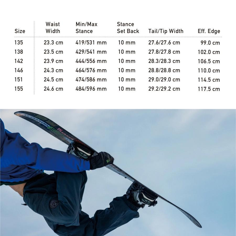 SALOMON（サロモン） ☆BIN取付無料☆ 2025 Newモデル スノーボード 2