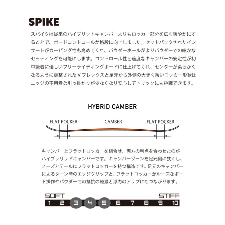 elan（エラン） 25-26 スノーボード 3点セット ELAN SPIKE LINK GRD-2