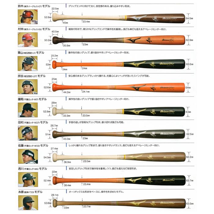 MIZUNO（ミズノ） ミズノプロ オーダーバット 硬式木製バット オーダー