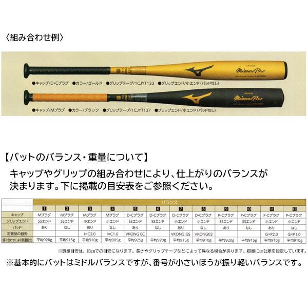 MIZUNO（ミズノ） 硬式バット / ミズノプロ 硬式オーダーバット 新基準