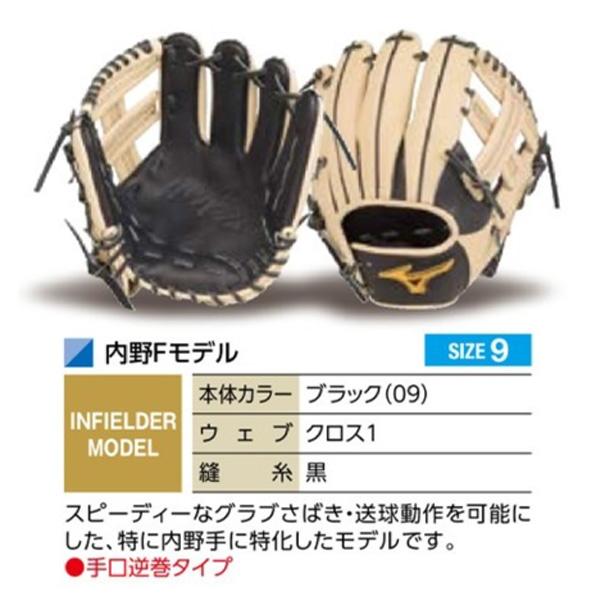 MIZUNO（ミズノ） ミズノプロ/オーダーグラブ/硬式グローブ/内野F/内