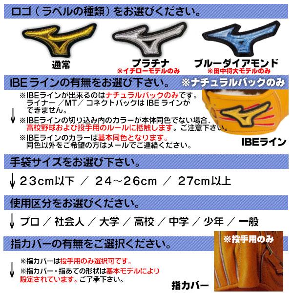 MIZUNO（ミズノ） ミズノプロ/オーダーグラブ/軟式グローブ/石川雅規