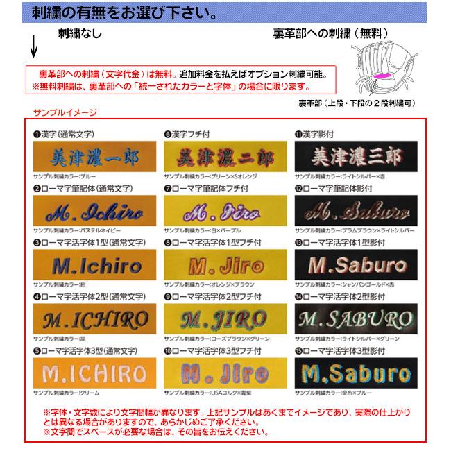 MIZUNO（ミズノ） ミズノプロ/オーダーグラブ/軟式革使用/ソフトボール