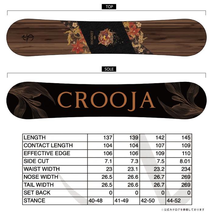 CROOJA 日本正規品 スノーボード 板 クロージャ CROOJA HORNET