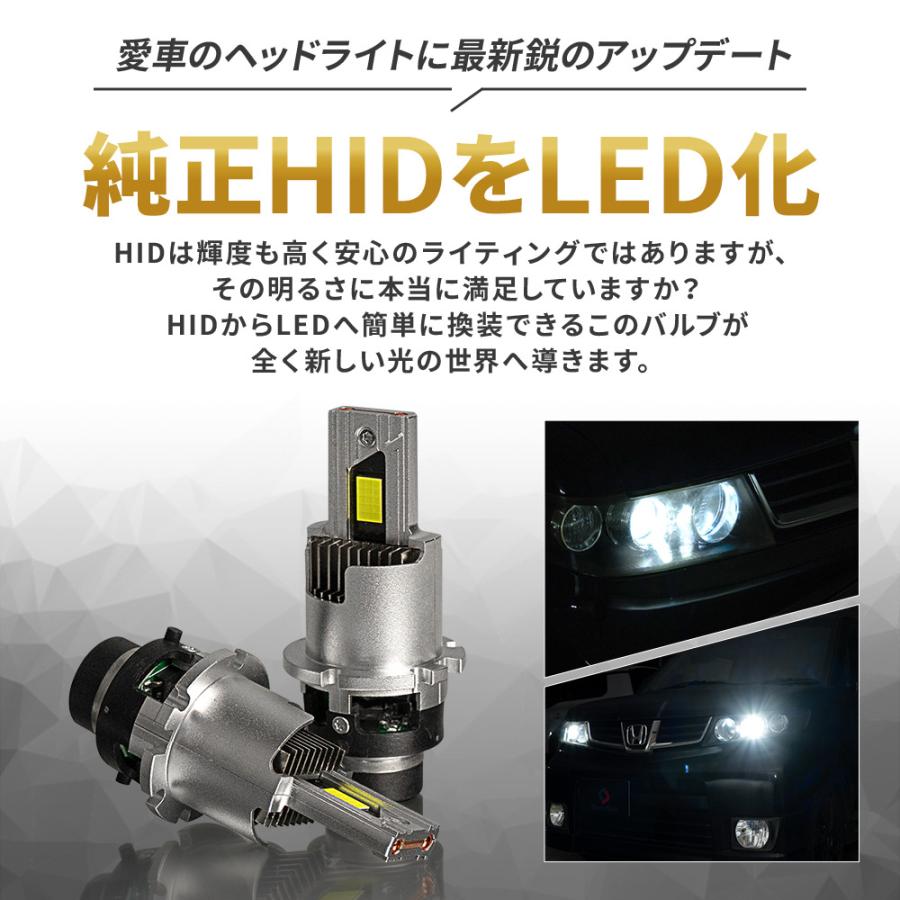 シェアスタイル アテンザ GH系 HID仕様車 D2S 純正HID交換用ヘッド
