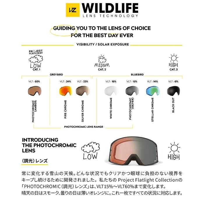 VONZIPPER ボンジッパー OUTRO アウトロー BFC BF21M707 スキー