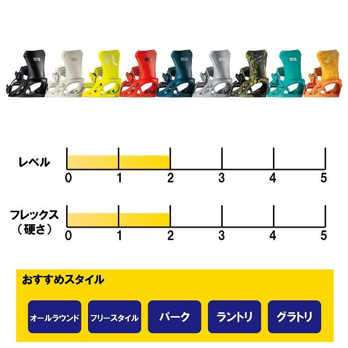 2026 FLUX フラックス DS ディーエス TURQUOISE 25-26 スノーボード