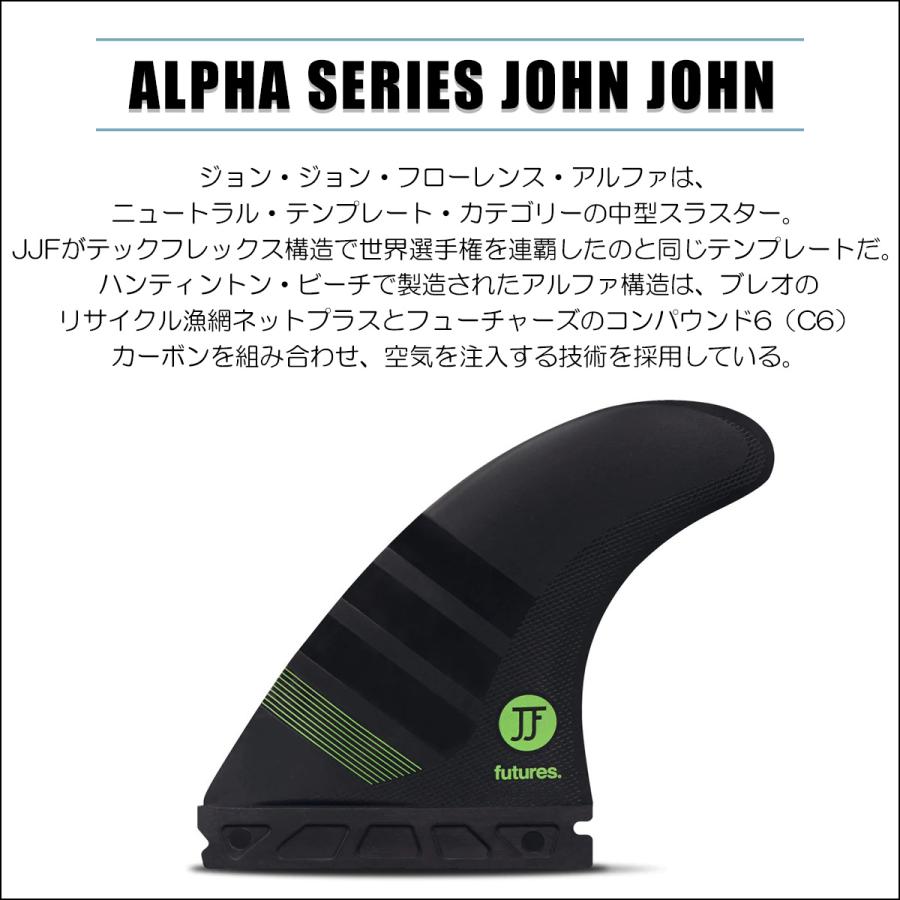 futures.（フューチャー） 23 futures. フィン ALPHA JOHN JOHN JJF