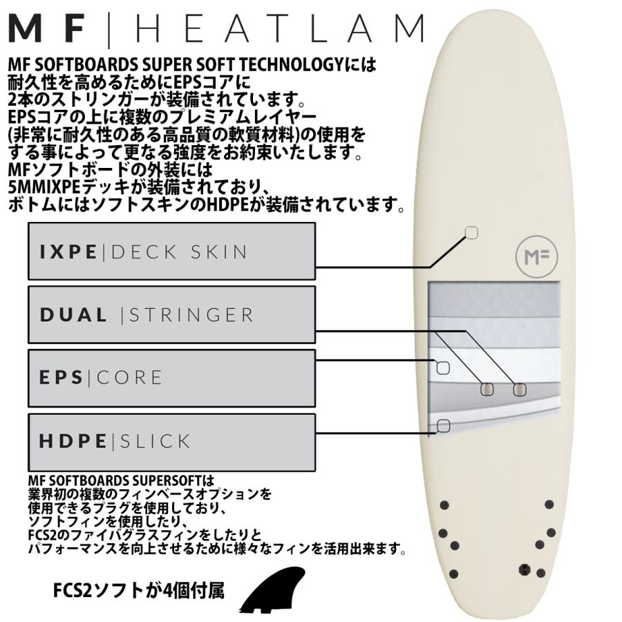 2023年モデル ミックファニング ソフトボード SUPER SOFT QUAD 8'6