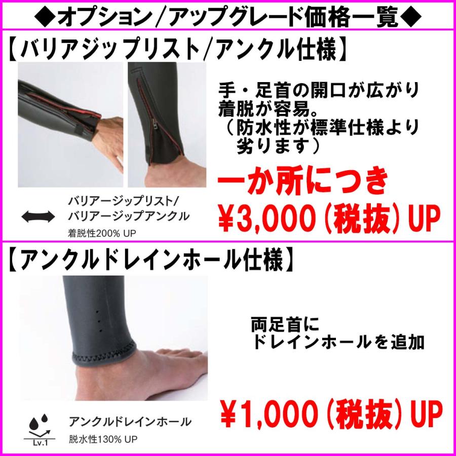 O'NEILL（オニール） 24 O'NEILL シーガル ウェットスーツ バック