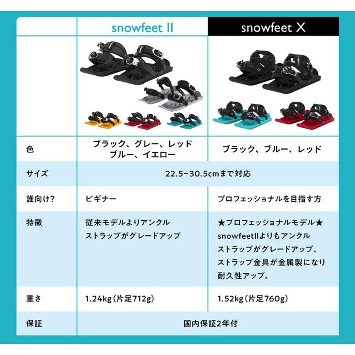 スノーフィート 23-24 snowfeet II 2 スタンダードモデル ミニスキー