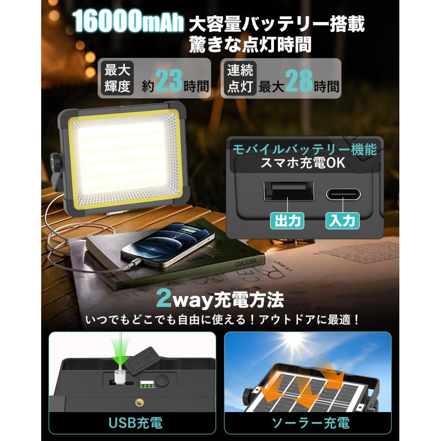 2025アップグレード】SUKITEN 投光器充電式led 屋外 作業灯 200W