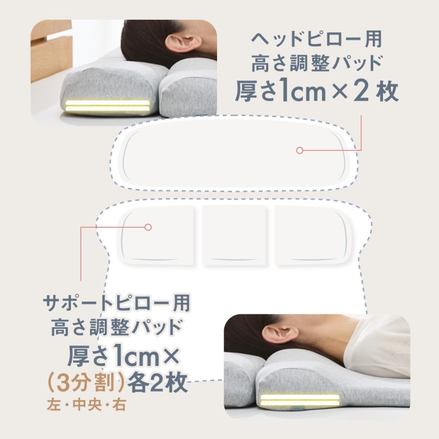 公式]【首と肩と腰がホッとする枕 グランデ】 枕 ピロー 首 肩 温まる