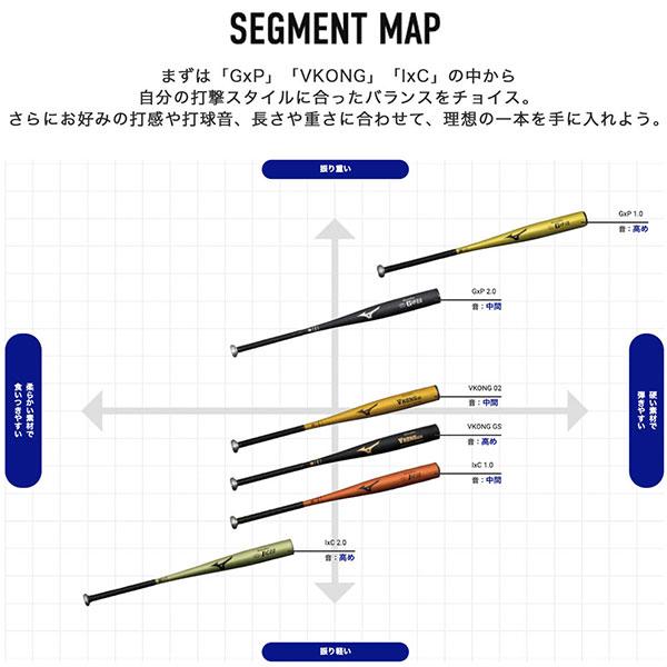 MIZUNO（ミズノ） 新基準硬式バット 高校野球対応 硬式バット 低反発
