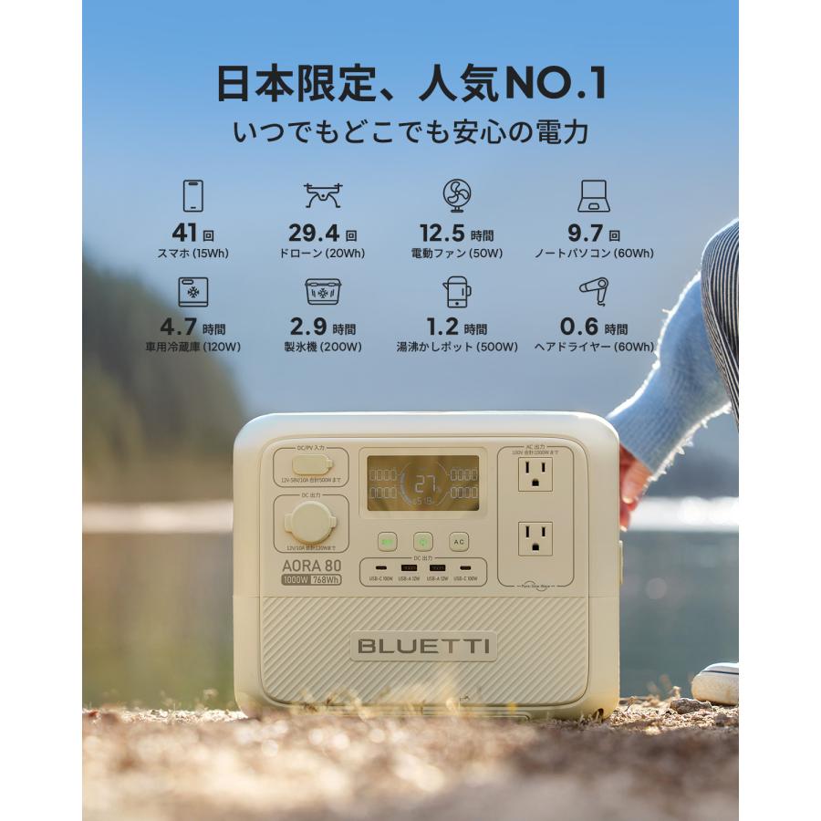 BLUETTI 【大特価！クーポンで39,600円】BLUETTI ポータブル電源