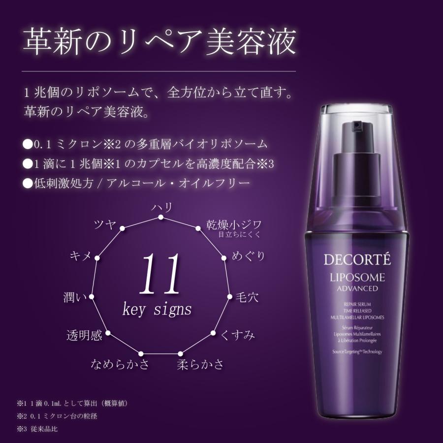 LIPOSOME 国内正規品 コスメデコルテ リポソーム アドバンスト