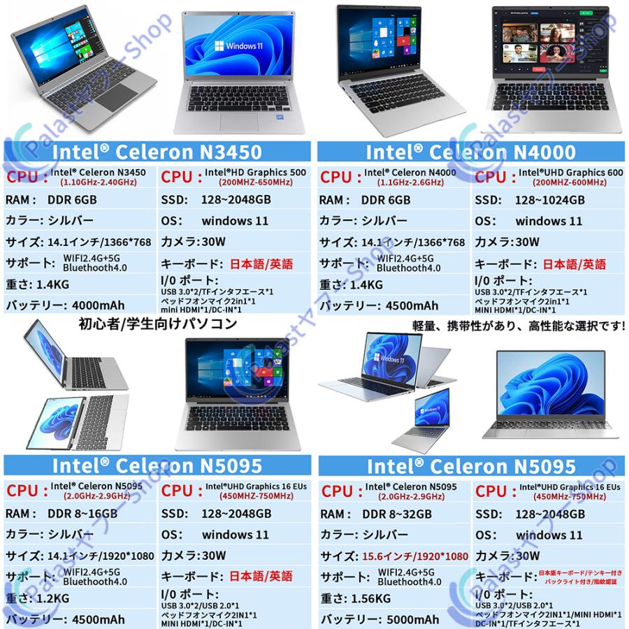 インテル（intel） ノートパソコン 新品 安い windows11 office 搭載