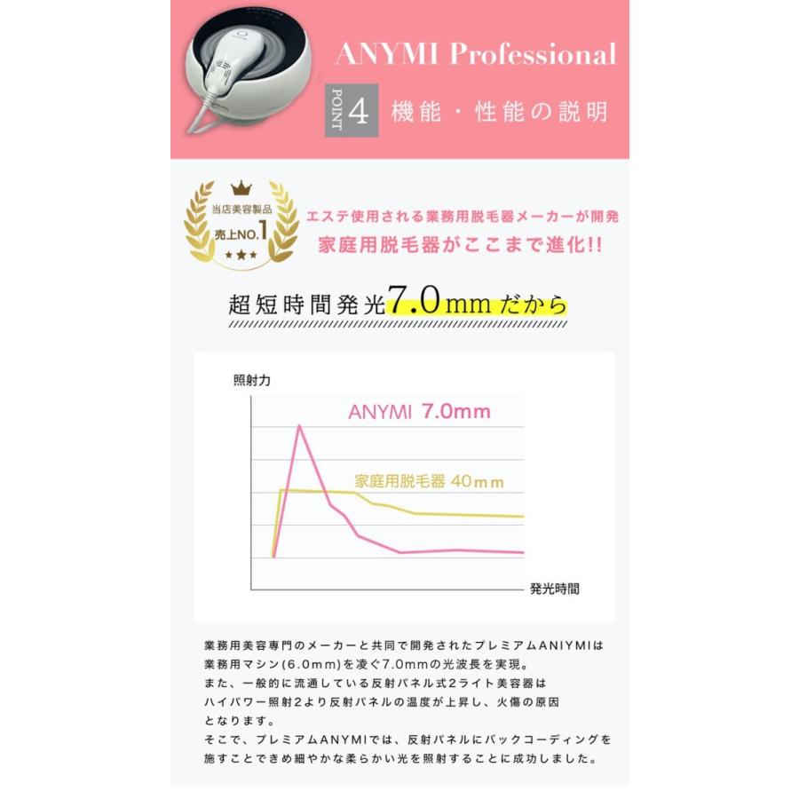脱毛器 ANYMIエニミー 脱毛器 脱毛機 家庭用脱毛器 家庭用脱毛機
