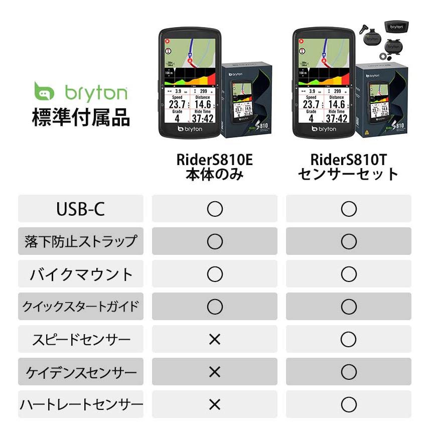 bryton（ブライトン） サイクルコンピュータ ライダー S810 T センサー