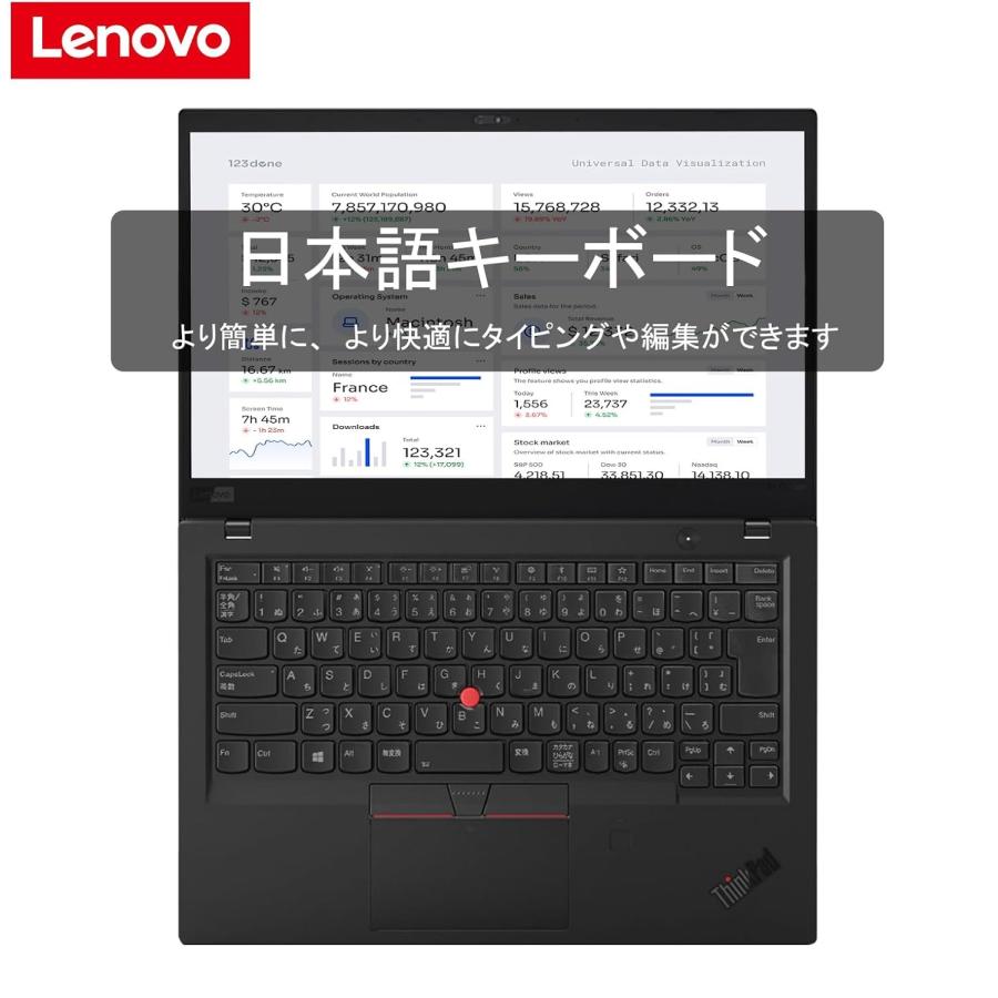 Lenovo（レノボ） 【CPU:第8世代Core-i5+Webカメラ】Lenovo ThinkPad