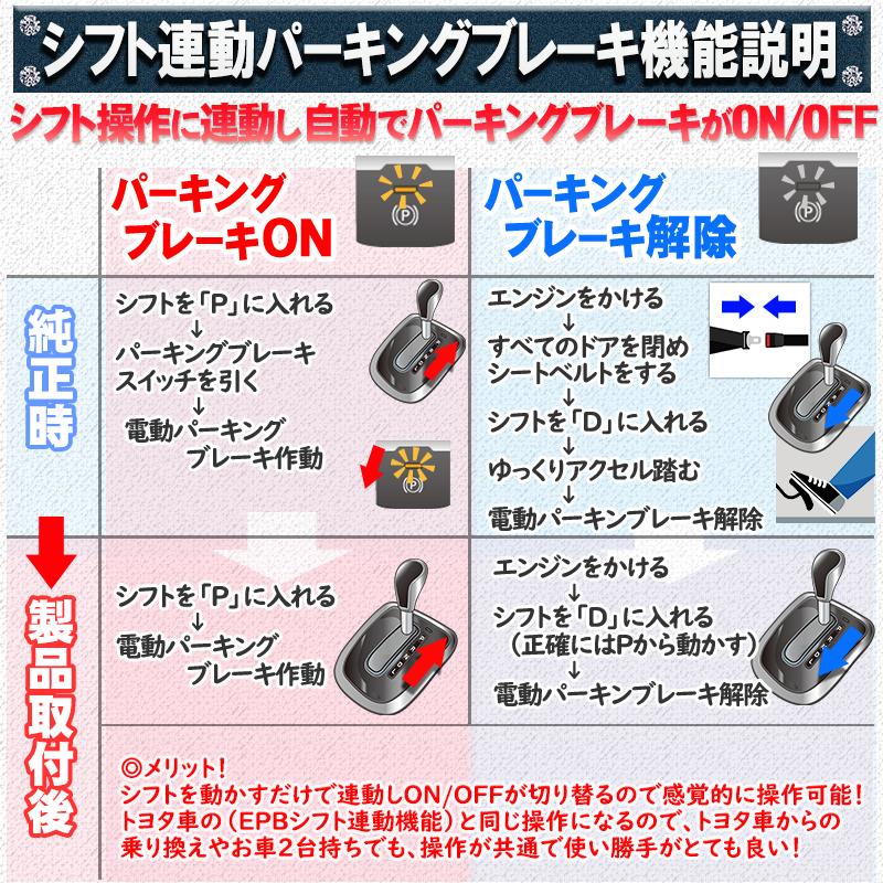 三菱 デリカD:5対応 シフト連動オートパーキング＆オートブレーキ