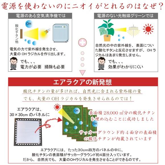 送料無料 エアラクア ウッドフレームタイプ 酸化チタン・光触媒型空気