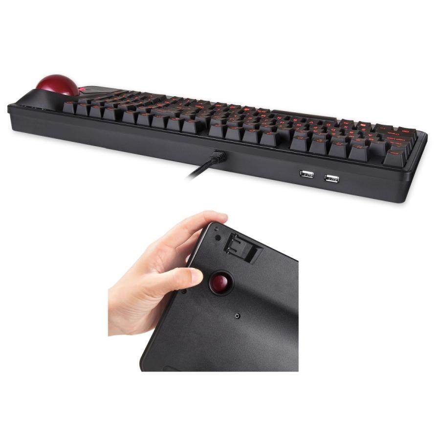 ペリックス（Perixx） ぺリックス 正規保証品 トラックボール付き