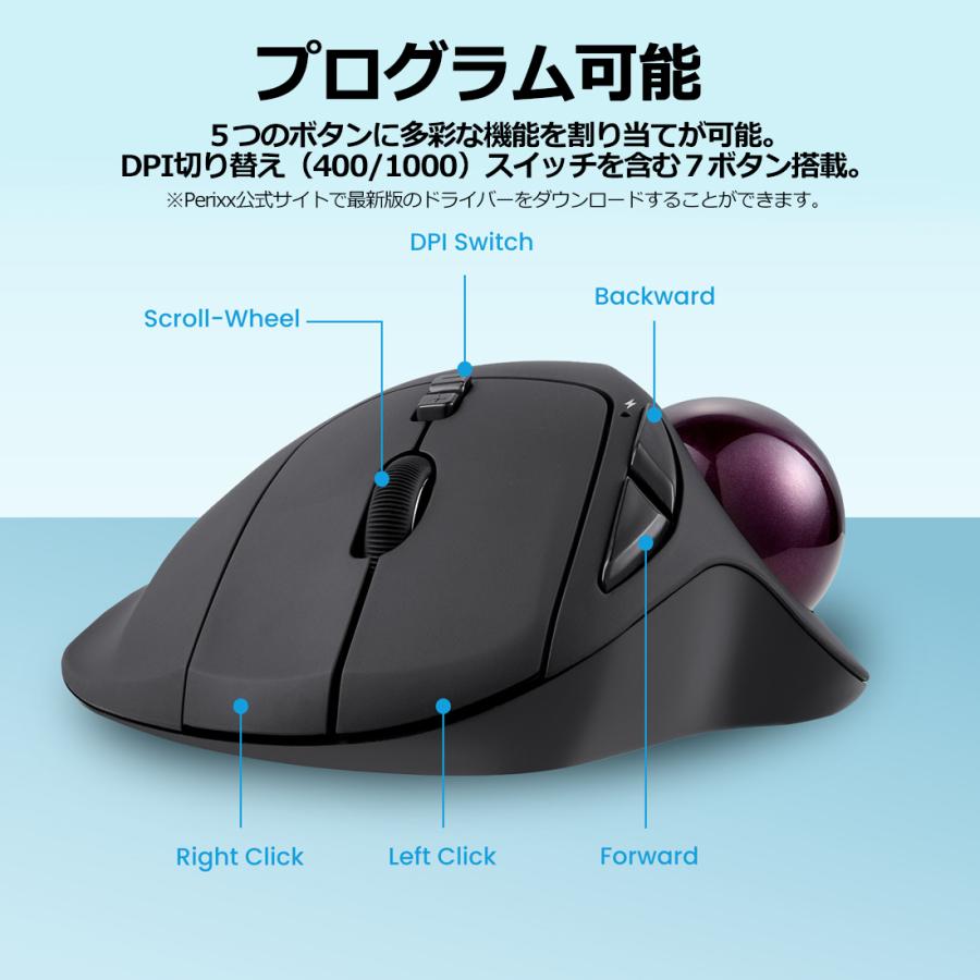 ペリックス（Perixx） トラックボールマウス エルゴノミクス 無線