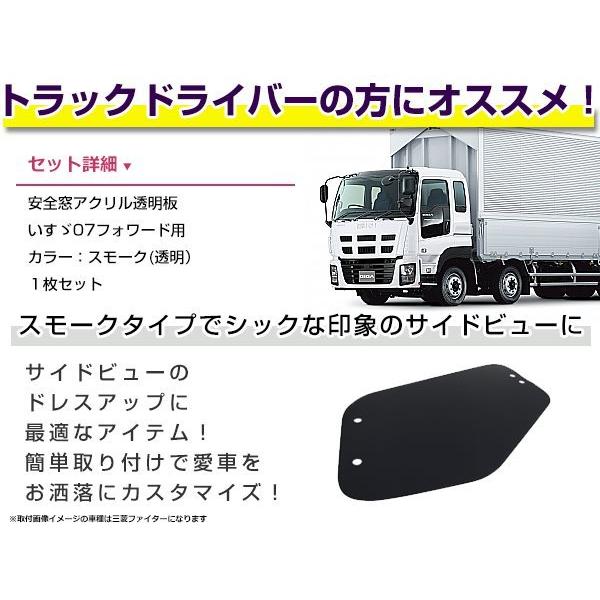 いすゞ ISUZU 4t 07フォワード 安全窓 スモーク 透明 アクリル