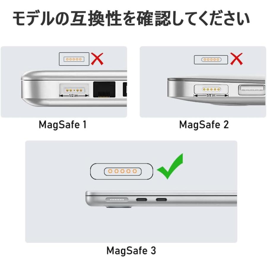 USB C to Magsafe 3 140W 充電 アダプタ 磁気 充電器 2021 MacBook Pro