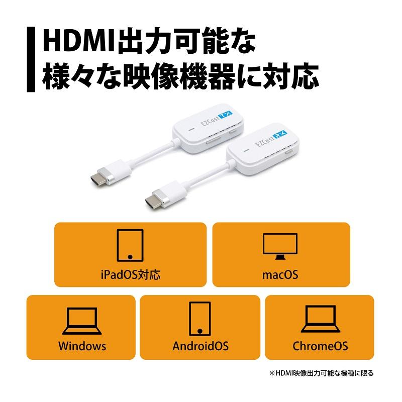 EzCast Pocket ワイヤレスプレゼンテーション HDMI to HDMI接続 1対1