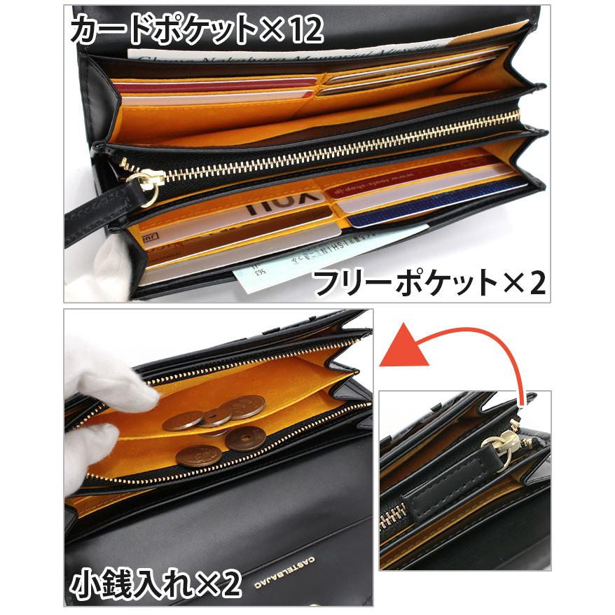 CASTELBAJAC（カステルバジャック） 長財布 財布 レディース メンズ