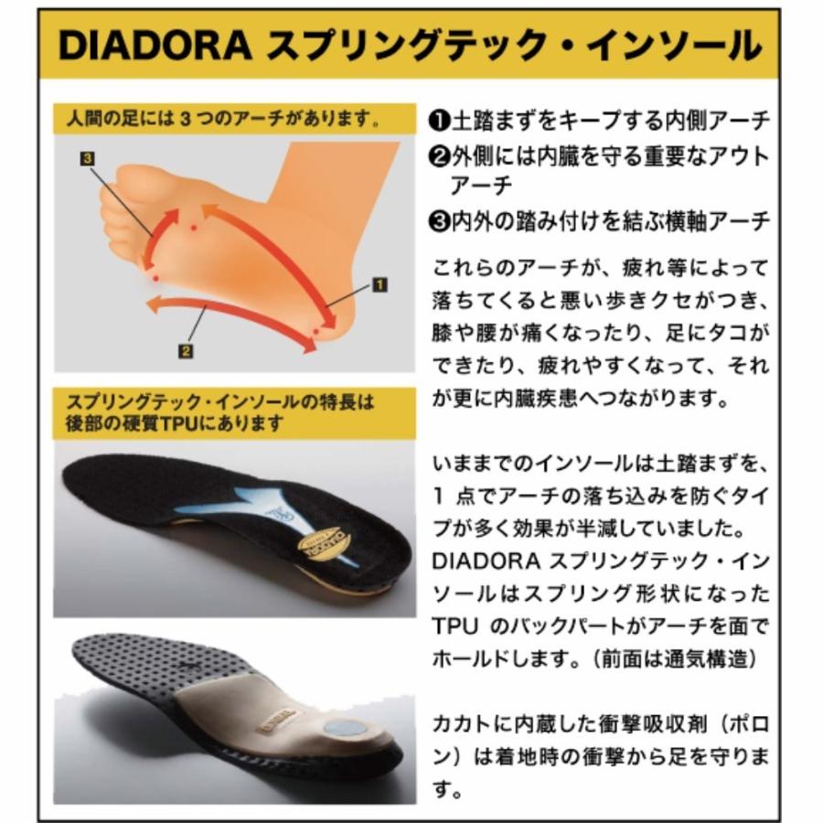 DIADORA（ディアドラ） 【7営業日以内の発送】「」セーフティー