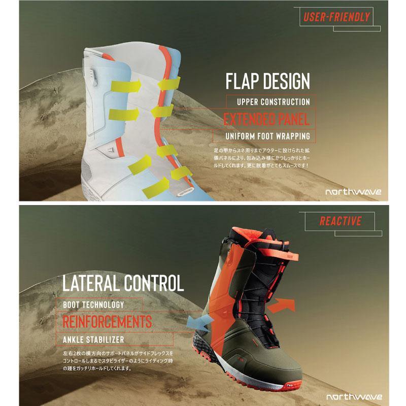 NORTHWAVE（ノースウェーブ） スノーボード ブーツ フリーダム North