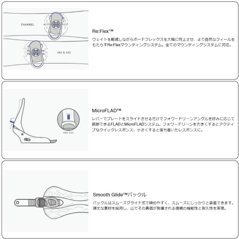 BURTON（バートン） ビンディング フリースタイル Burton FREESTYLE Re
