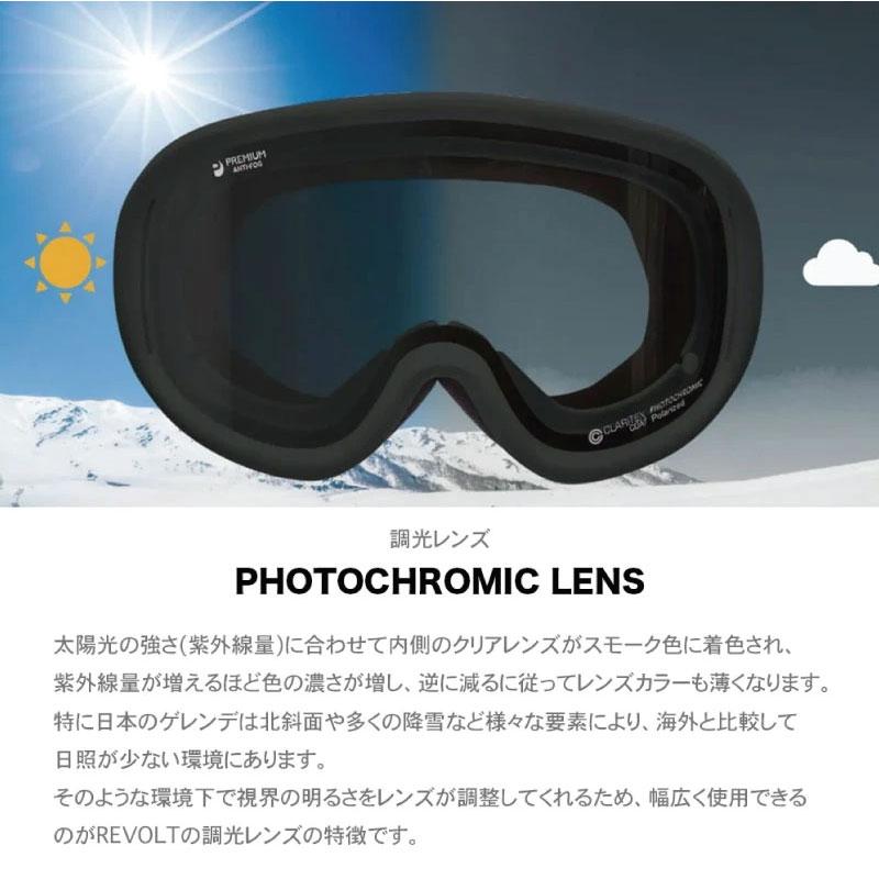 anon リボルト ゴーグル スーパーライトフレーム 調光レンズ 偏光