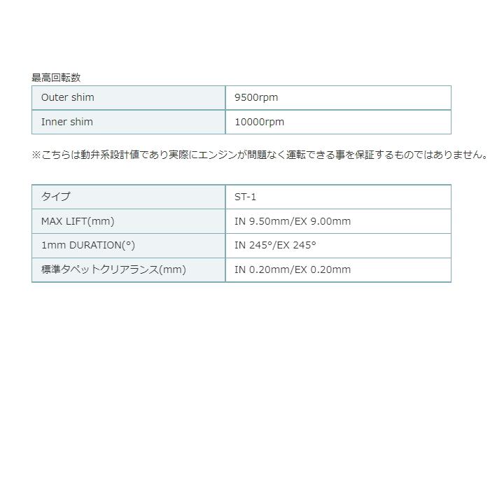 ヨシムラ（YOSHIMURA） 211-291-0102 KAWASAKI Z1, Z2 ST-L1 カム